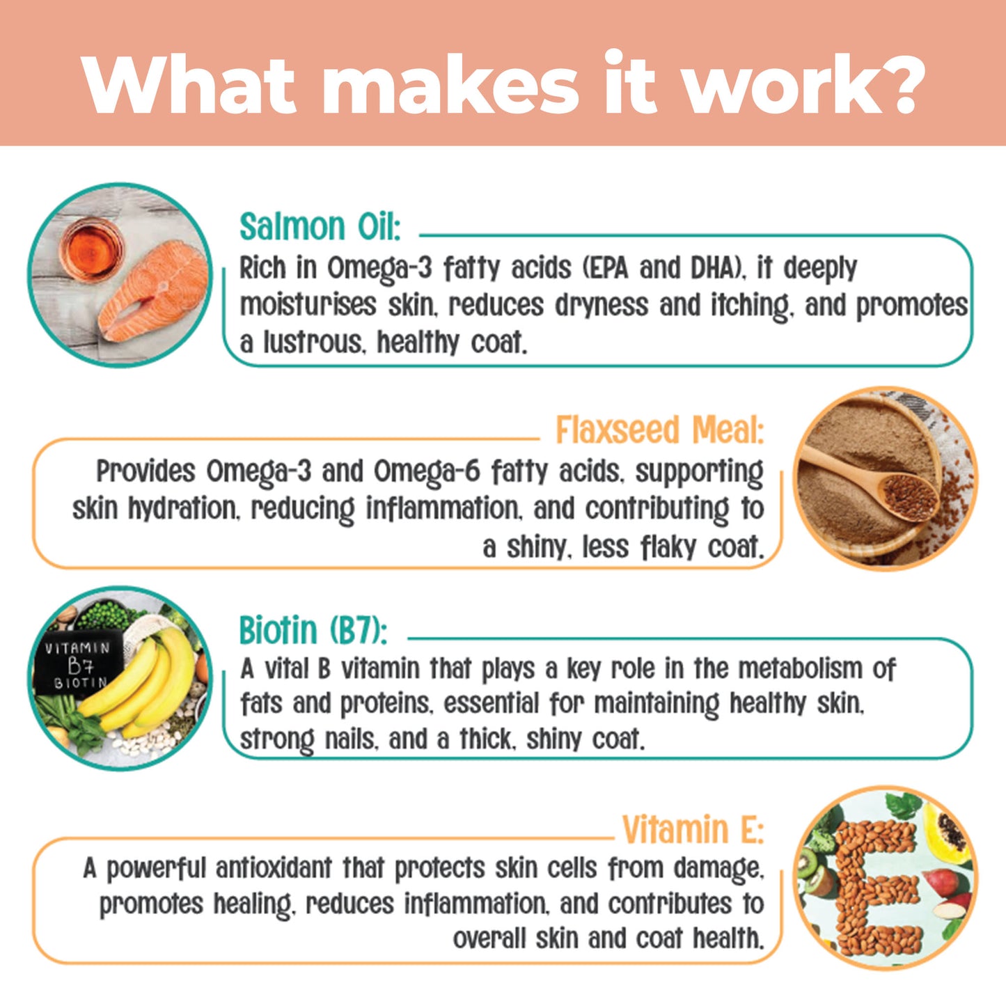 Dog Skin & Coat Health Treats - Supports Healthier Skin, Cleaner Coats & Dog Envy